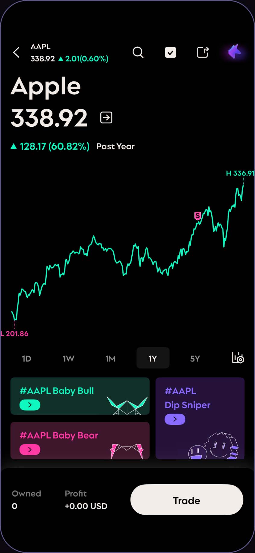 RockFlow stock detail screen in dark mode