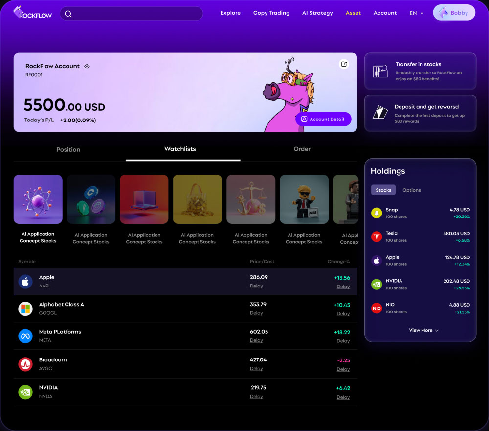 RockFlow desktop market overview